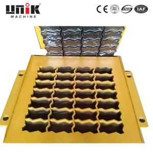 Wie verbessert eine Blockform die Baueffizienz und -qualität?